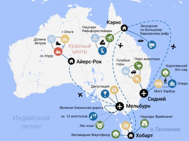Большое путешествие по Австралии