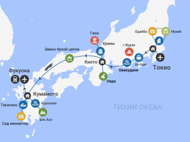 Лучшее в Японии за 9 дней