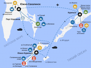 3 острова: Сахалин – Кунашир – Итуруп