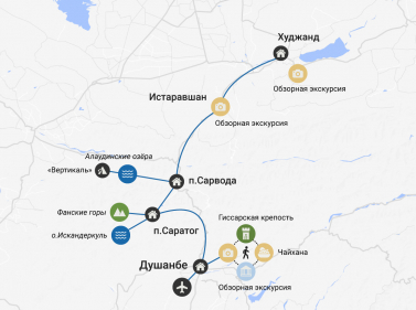 Этнотур по Таджикистану: заповедники, горы и традиции