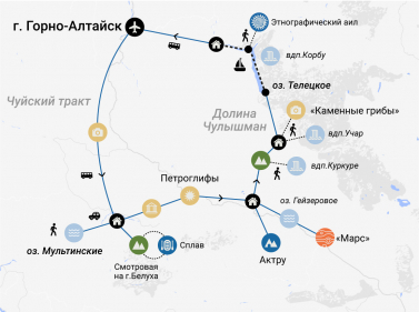 Весь Алтай за 10 дней (комфорт, всё включено)